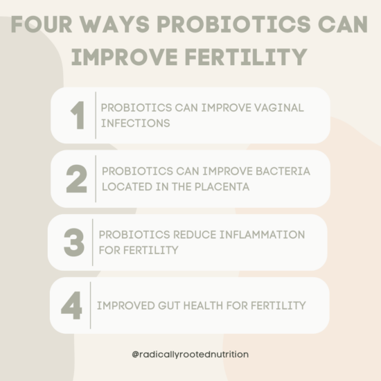 probiotics improve fertility