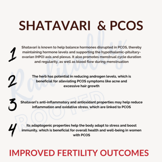 Shatavari PCOS - Supplement Check 3