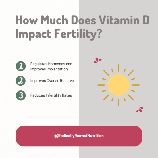 vitamin d impact fertility