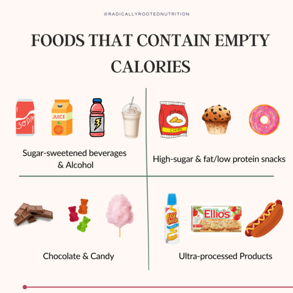 Foods that contain empty calories for weight loss