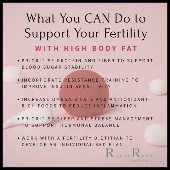 Illustration of uterus and endometrium explaining how extra body fat can affect fertility through implantation