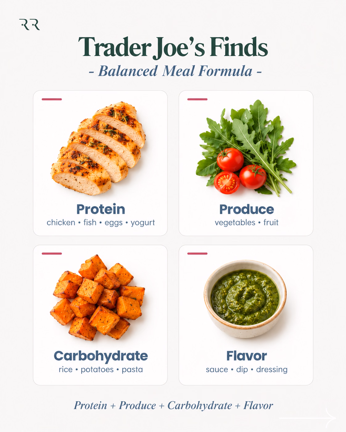 Balanced Trader Joe’s meal formula for weight loss with protein, produce, carbohydrates, and flavor